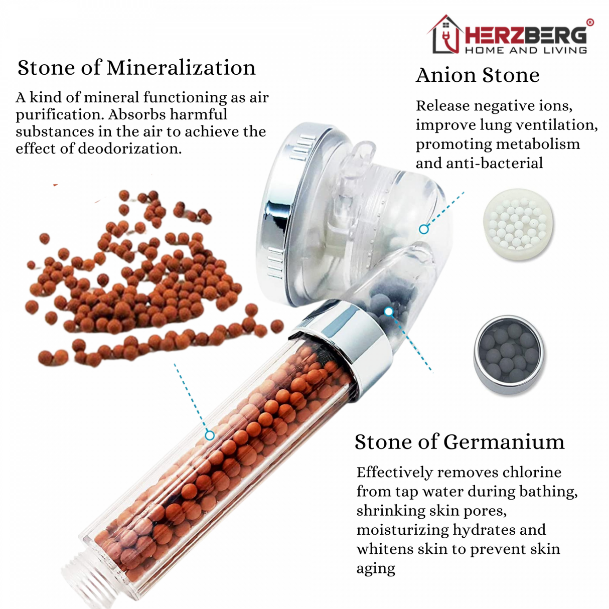 Cap de duș mineralizat Herzberg HG5032