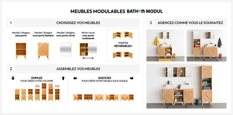 Dulap de baie 5five Bath n'Modul, cu ușă